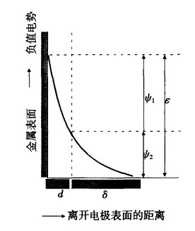 pagenumber_ebook=201,pagenumber_book=191