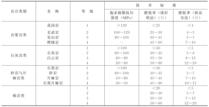pagenumber_ebook=50,pagenumber_book=38