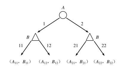 pagenumber_ebook=203,pagenumber_book=197