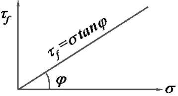 http://p.ananas.chaoxing.com/star3/origin/4243667be5e8beab21284be02b6e0327.png