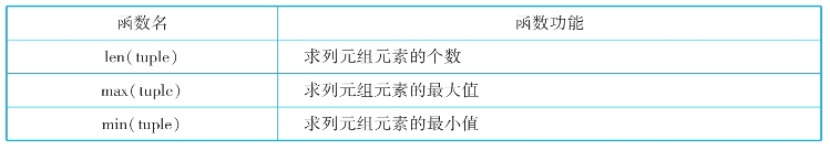 pagenumber_ebook=129,pagenumber_book=114