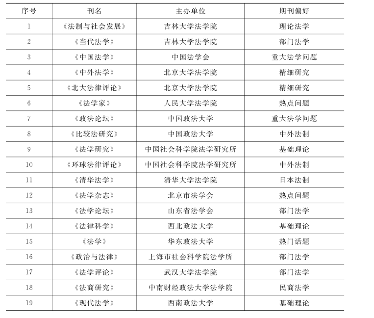 pagenumber_ebook=77,pagenumber_book=77