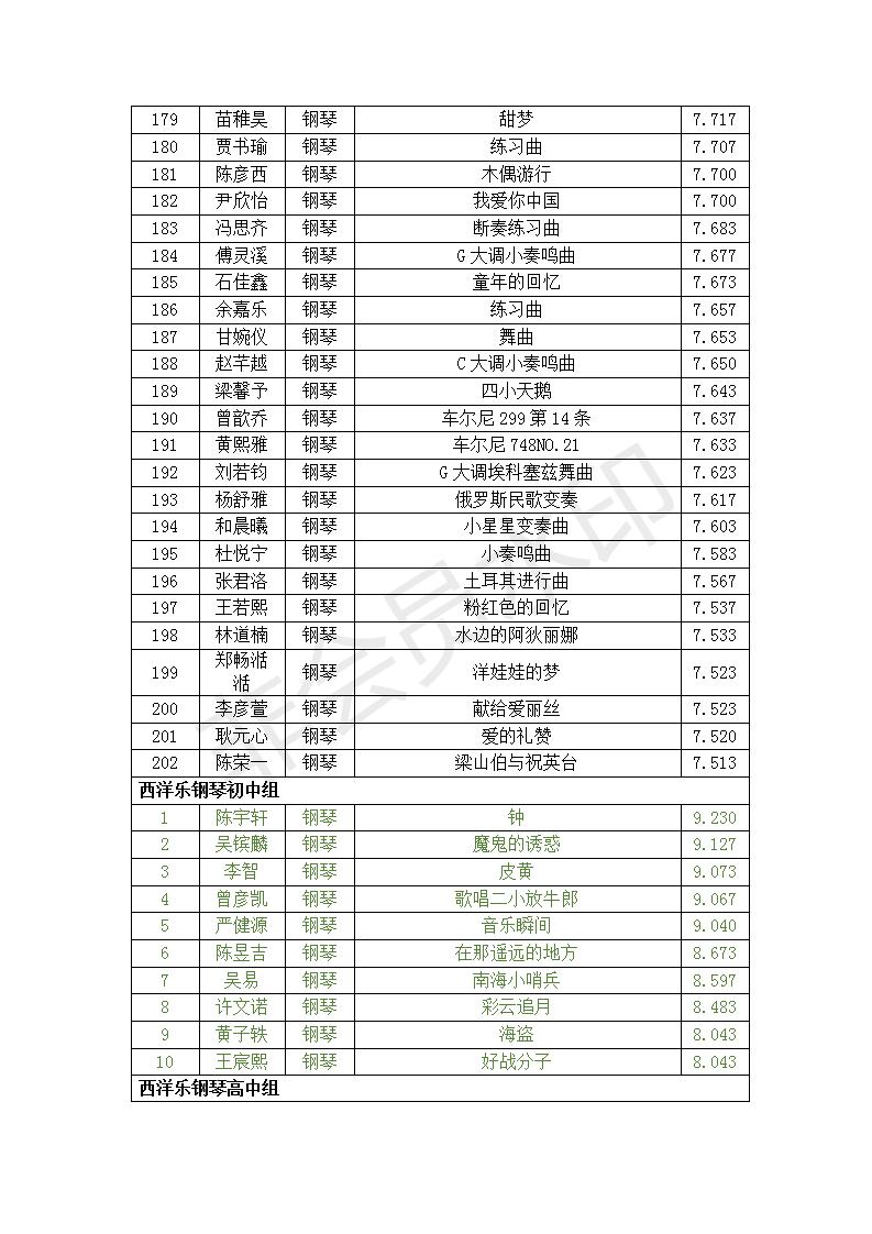 新建 DOCX 文档 (2)_06