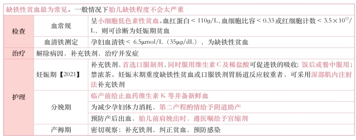 pagenumber_ebook=276,pagenumber_book=257