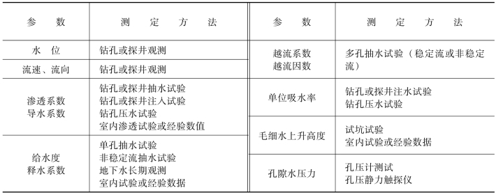 pagenumber_ebook=136,pagenumber_book=130