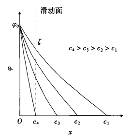 pagenumber_ebook=358,pagenumber_book=0