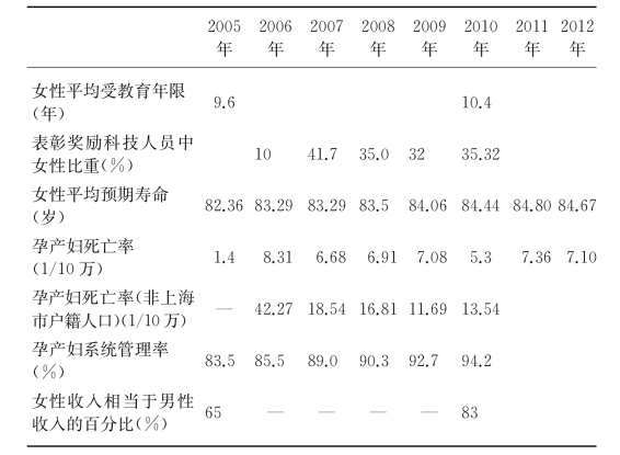 pagenumber_ebook=78,pagenumber_book=78