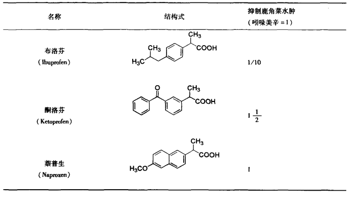 pagenumber_ebook=492,pagenumber_book=474