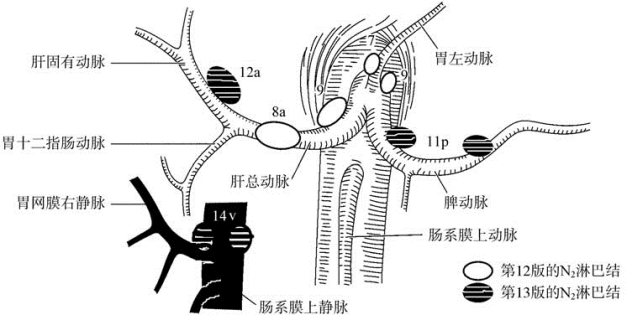 pagenumber_ebook=332,pagenumber_book=317