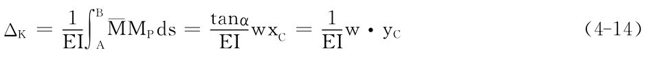 ΔK＝1B E∫¯MMPds＝tanα IAEI wx C＝1EI w·y C（4－14）