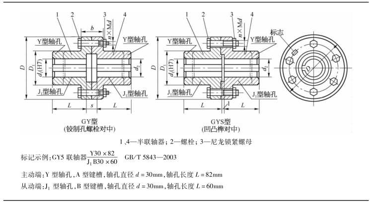 pagenumber_ebook=119,pagenumber_book=110
