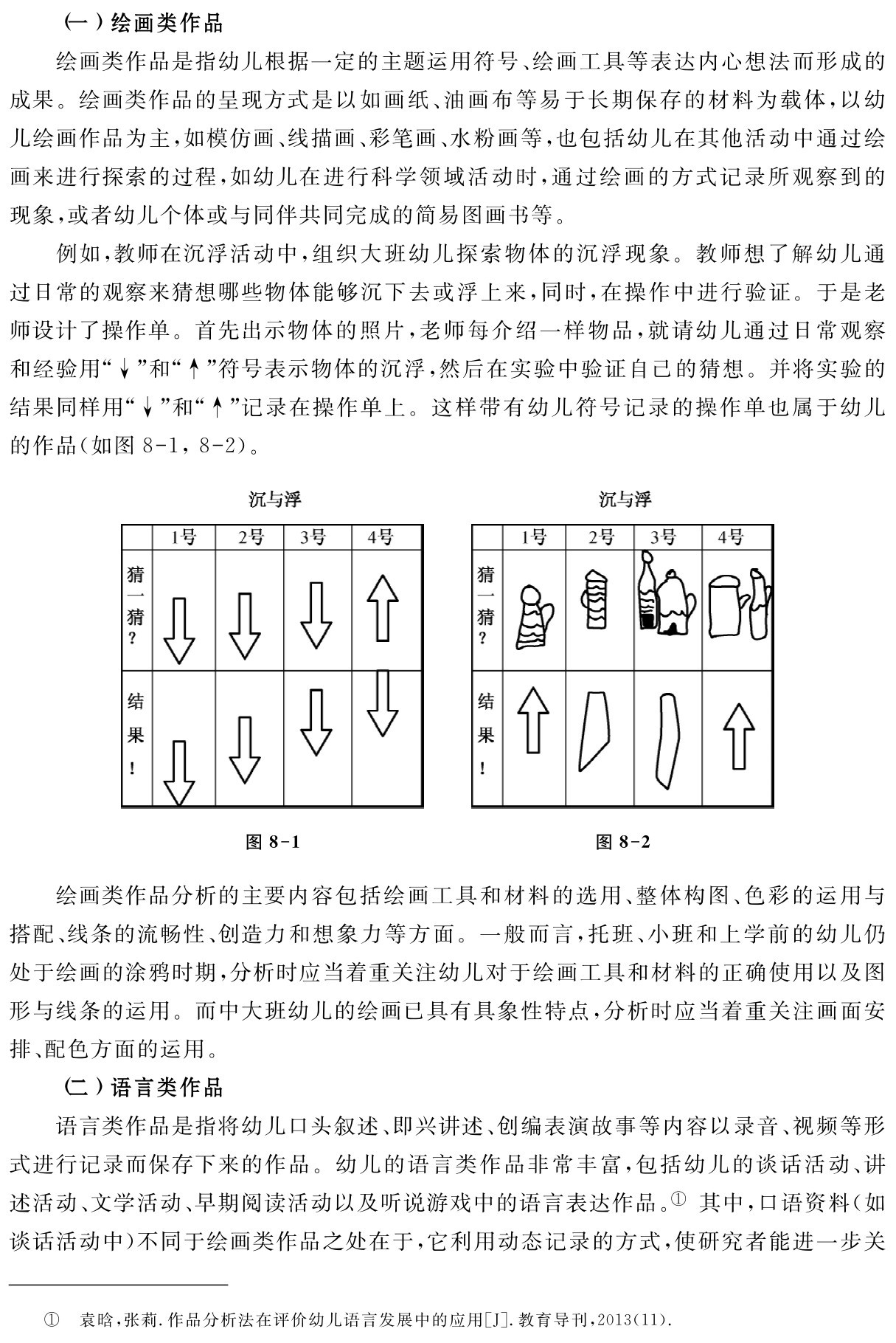 （一）绘画类作品
绘画类作品是指幼儿根据一定的主题运用符号、绘画工具等表达内心想法而形成的成果。绘画类作品的呈现方式是以如画纸、油画布等易于长期保存的材料为载体，以幼儿绘画作品为主，如模仿画、线描画、彩笔画、水粉画等，也包括幼儿在其他活动中通过绘画来进行探索的过程，如幼儿在进行科学领域活动时，通过绘画的方式记录所观察到的现象，或者幼儿个体或与同伴共同完成的简易图画书等。
例如，教师在沉浮活动中，组织大班幼儿探索物体的沉浮现象。教师想了解幼儿通过日常的观察来猜想哪些物体能够沉下去或浮上来，同时，在操作中进行验证。于是老师设计了操作单。首先出示物体的照片，老师每介绍一样物品，就请幼儿通过日常观察和经验用“↓”和“↑”符号表示物体的沉浮，然后在实验中验证自己的猜想。并将实验的结果同样用“↓”和“↑”记录在操作单上。这样带有幼儿符号记录的操作单也属于幼儿的作品（如图8 1，8 2）。图8 1 图8 2绘画类作品分析的主要内容包括绘画工具和材料的选用、整体构图、色彩的运用与搭配、线条的流畅性、创造力和想象力等方面。一般而言，托班、小班和上学前的幼儿仍处于绘画的涂鸦时期，分析时应当着重关注幼儿对于绘画工具和材料的正确使用以及图形与线条的运用。而中大班幼儿的绘画已具有具象性特点，分析时应当着重关注画面安排、配色方面的运用。
（二）语言类作品
语言类作品是指将幼儿口头叙述、即兴讲述、创编表演故事等内容以录音、视频等形式进行记录而保存下来的作品。幼儿的语言类作品非常丰富，包括幼儿的谈话活动、讲述活动、文学活动、早期阅读活动以及听说游戏中的语言表达作品。① 其中，口语资料（如谈话活动中）不同于绘画类作品之处在于，它利用动态记录的方式，使研究者能进一步关① 袁晗，张莉．作品分析法在评价幼儿语言发展中的应用［J］．教育导刊，2013（11）．