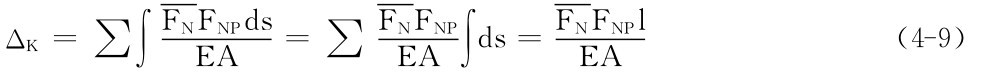 ΔK＝∑∫FNFNPds EA ＝∑ds＝NP EA∫FNF EA FNFNPl（4－9）