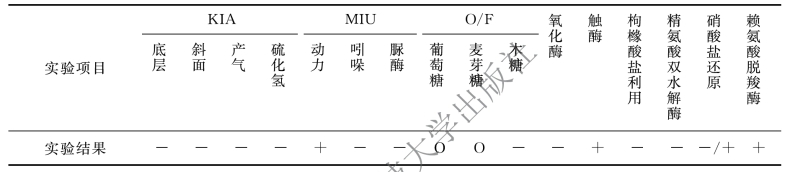 pagenumber_ebook=68,pagenumber_book=61