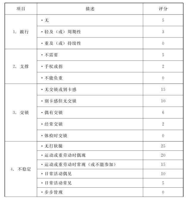 pagenumber_ebook=117,pagenumber_book=99