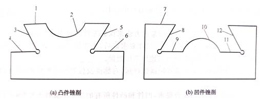 8a7a0f97f1437250131b2453498226f