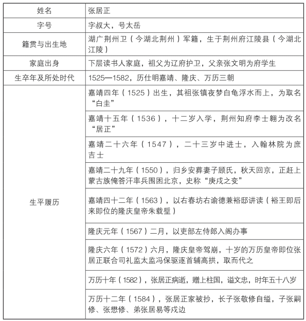 pagenumber_ebook=215,pagenumber_book=191