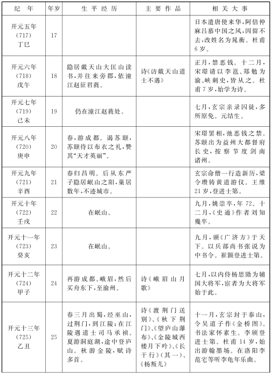 pagenumber_ebook=288,pagenumber_book=288