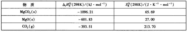 pagenumber_ebook=131,pagenumber_book=121
