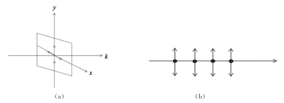 pagenumber_ebook=58,pagenumber_book=51