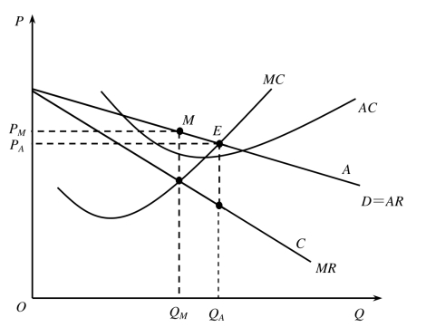 pagenumber_ebook=278,pagenumber_book=272