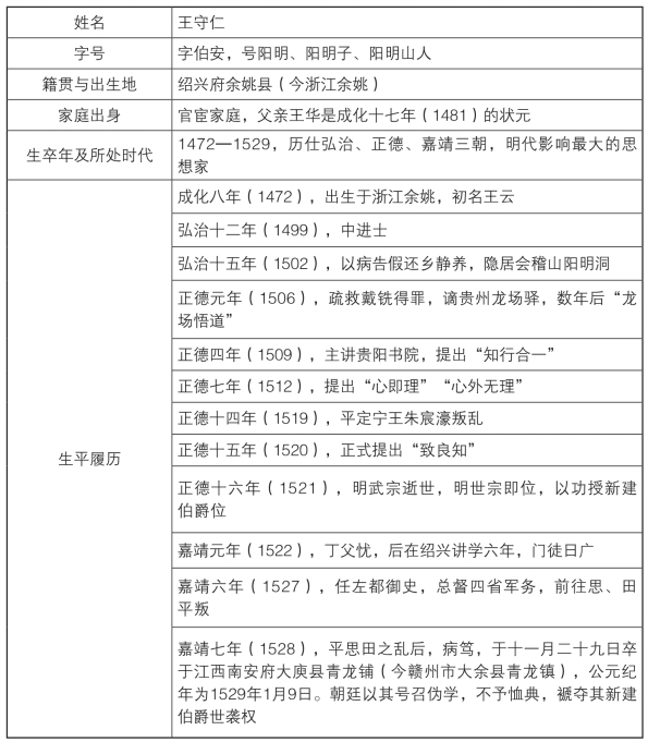 pagenumber_ebook=162,pagenumber_book=138