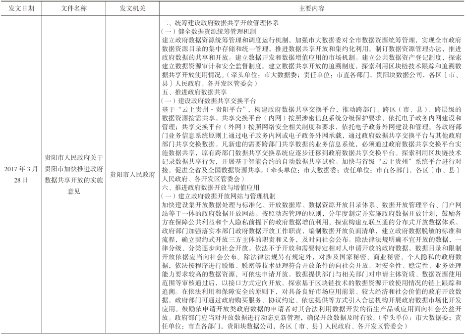 pagenumber_ebook=161,pagenumber_book=151