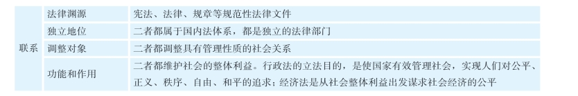 pagenumber_ebook=15,pagenumber_book=7