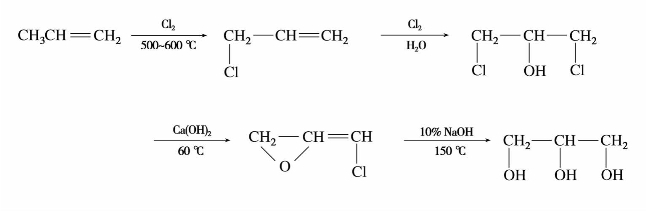 pagenumber_ebook=127,pagenumber_book=127