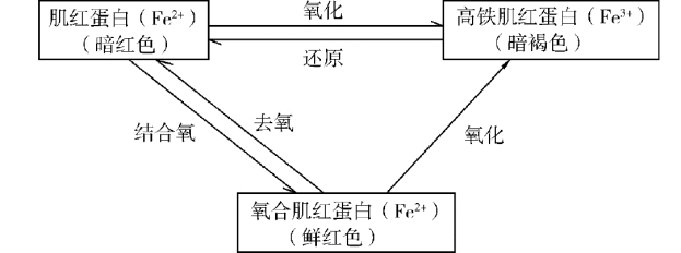 pagenumber_ebook=108,pagenumber_book=102
