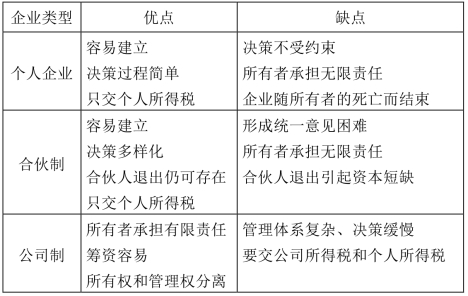 pagenumber_ebook=92,pagenumber_book=86