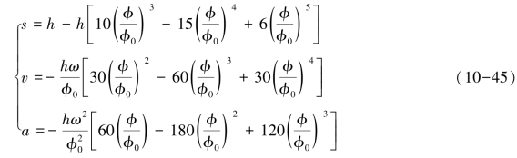 pagenumber_ebook=203,pagenumber_book=193
