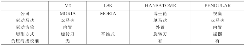 pagenumber_ebook=318,pagenumber_book=293