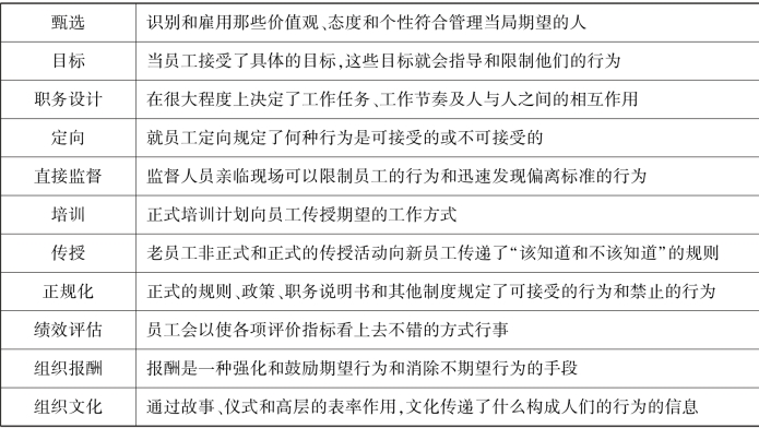 pagenumber_ebook=212,pagenumber_book=204