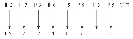 pagenumber_ebook=24,pagenumber_book=20