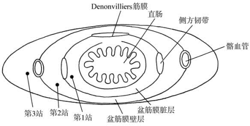 pagenumber_ebook=208,pagenumber_book=193