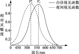 pagenumber_ebook=98,pagenumber_book=91