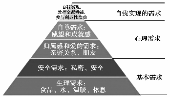 pagenumber_ebook=15,pagenumber_book=15