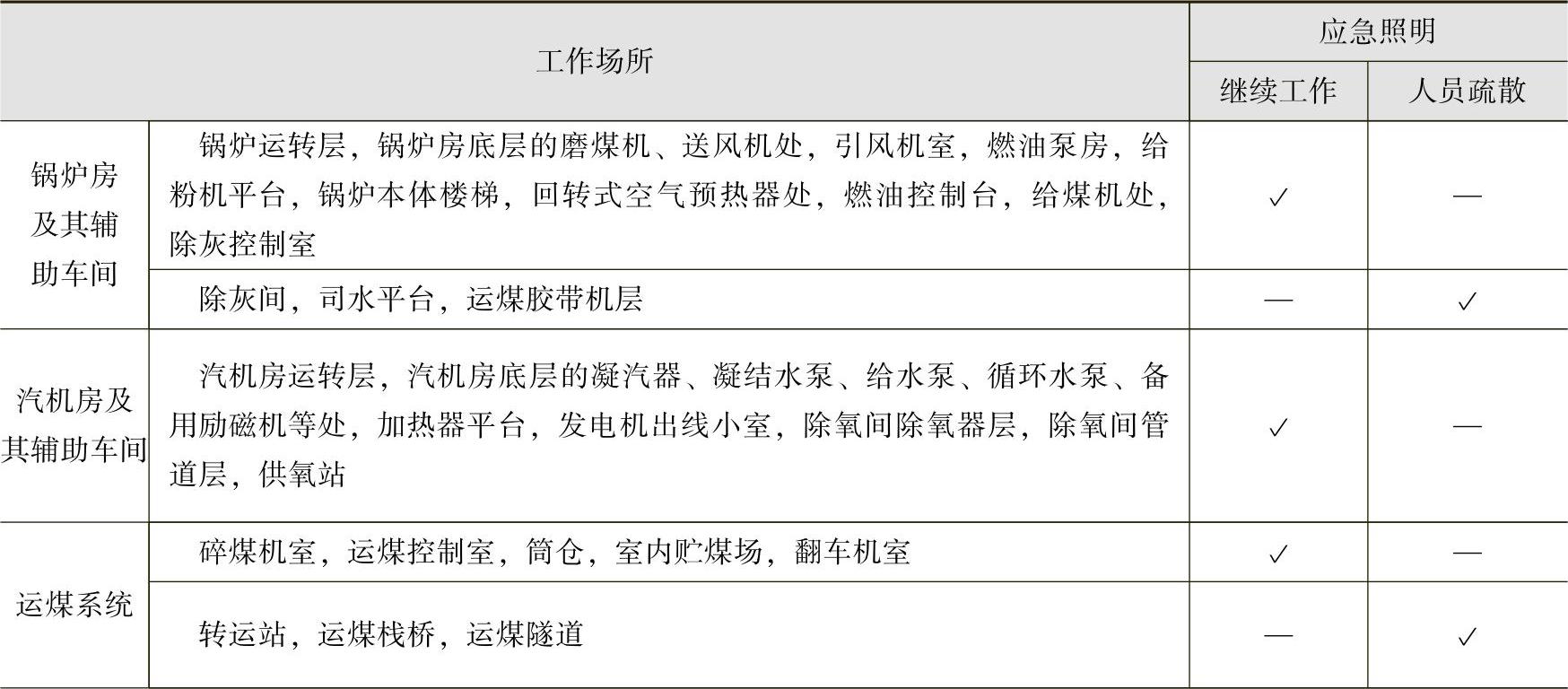 978-7-111-46217-0-Chapter25-4.jpg