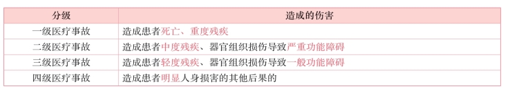 pagenumber_ebook=41,pagenumber_book=22