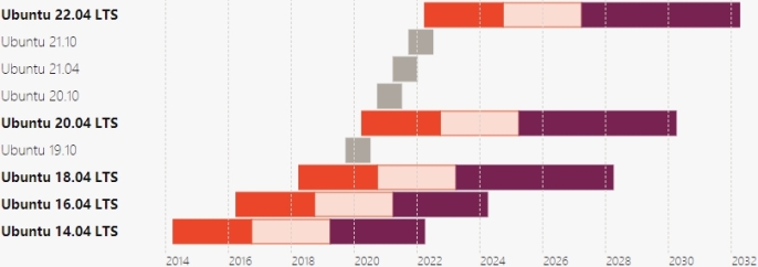 pagenumber_ebook=21,pagenumber_book=9