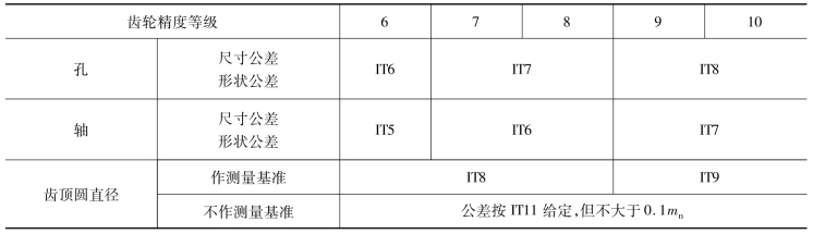 pagenumber_ebook=180,pagenumber_book=171