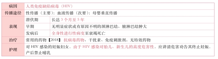 pagenumber_ebook=286,pagenumber_book=267