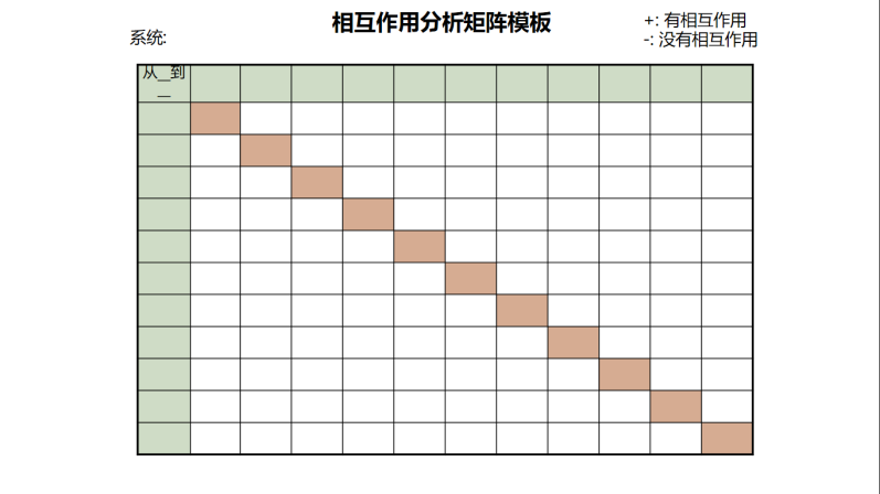 矩阵2.png