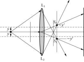 pagenumber_ebook=81,pagenumber_book=75