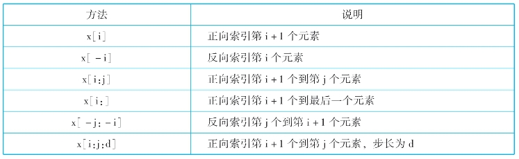 pagenumber_ebook=236,pagenumber_book=221