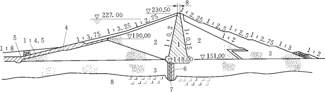 pagenumber_ebook=107,pagenumber_book=101