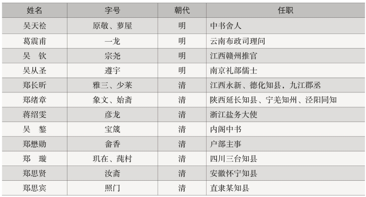 pagenumber_ebook=347,pagenumber_book=289