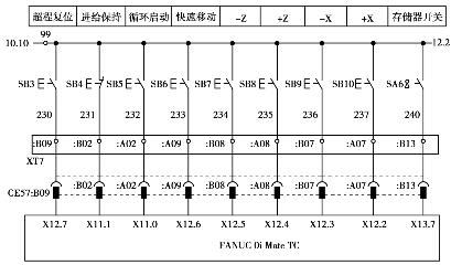 pagenumber_ebook=266,pagenumber_book=259