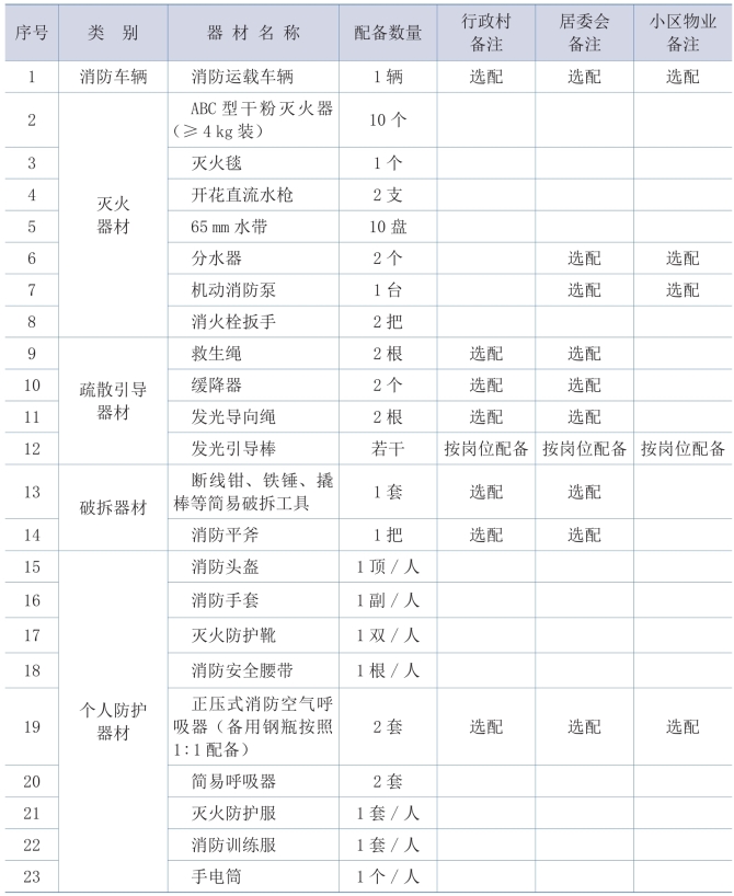 pagenumber_ebook=46,pagenumber_book=36